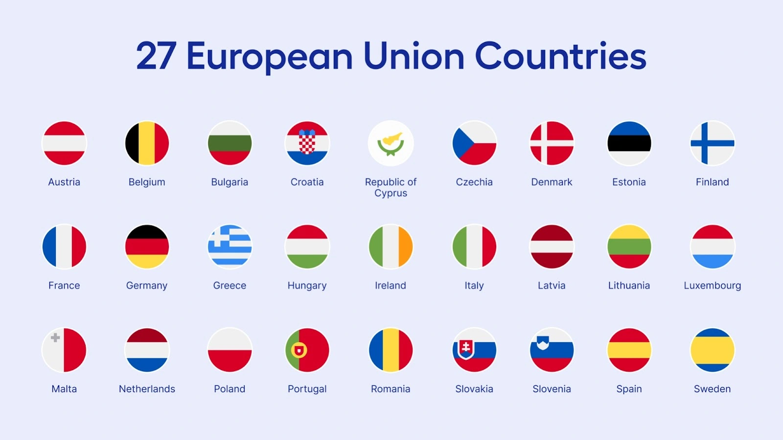 The 27 European Union countries
