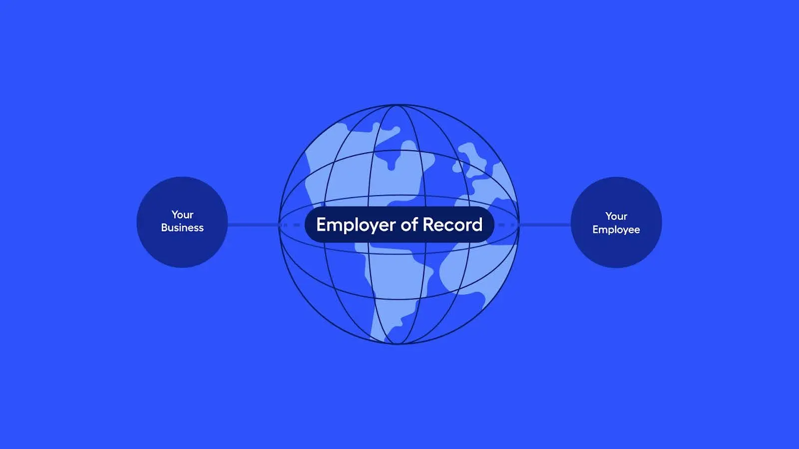 Employer Of Record